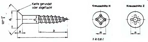 Holzschrauben DIN 7997 PZD Serie ZB004 Bild1