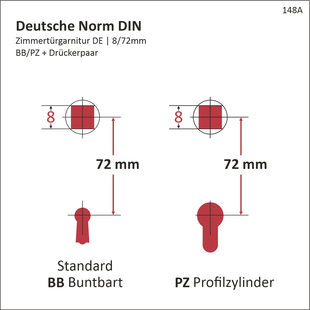 Zimmertürgarnitur in Schmiedeeisen schwarz passiviert ® BB 72 mit TD059 Serie TG500 Bild2